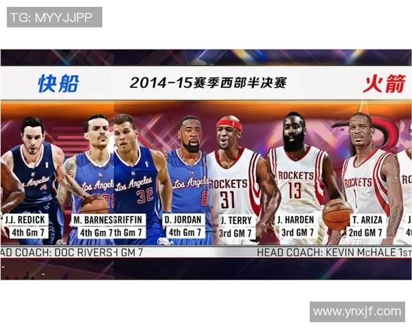 火箭队对阵国王队精彩NBA比赛回放分析与精彩瞬间回顾