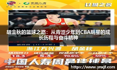 胡金秋的篮球之路：从青涩少年到CBA明星的成长历程与奋斗精神